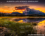 Alberta Life Science Genealogy poster