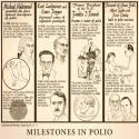 Cartoon:Milestones in Polio<p>Piece 4 of 4, Conceived by Phil Ness, drawn by Reeve, 2022.